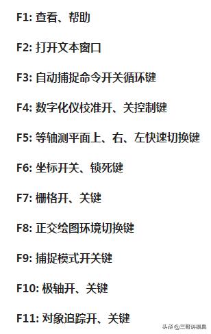 cad基本绘图命令的运用及绘图技巧,cad常用绘图命令大全图表