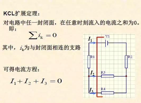 自学看电路图纸的基本步骤,12张图读懂数电