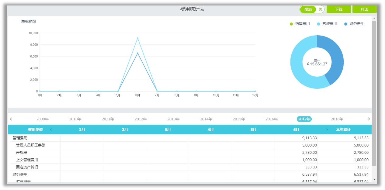 十月一国庆长假“好会计”送来一大波福利