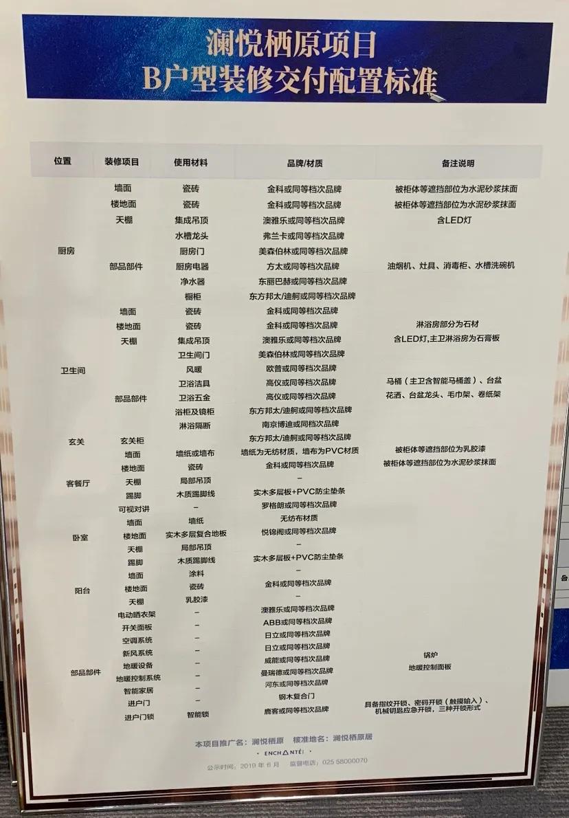 5000人摇号南京楼盘,南京一万多人摇号楼盘