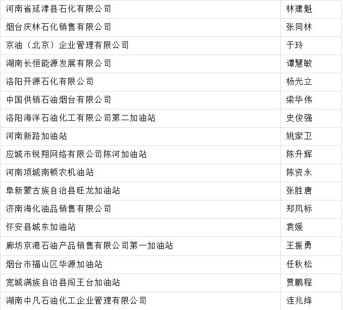 （名录更新）2020民营加油站行业品牌峰会暨智慧创新服务商展览会