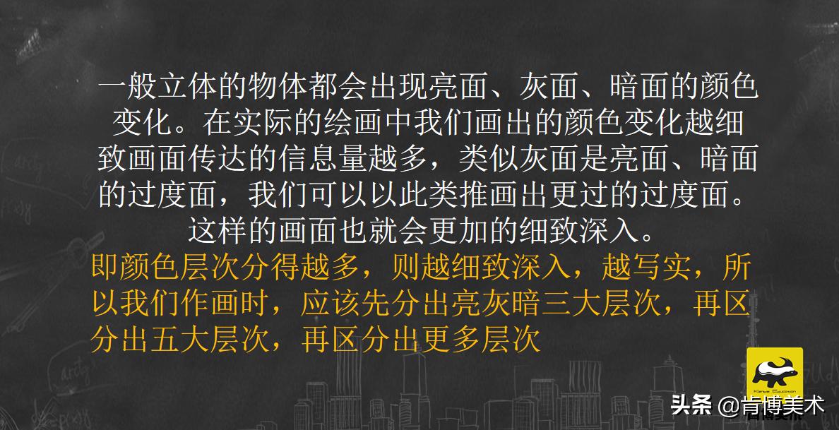 素描基础知识三大面五大调子教案,素描的三大面五大调子