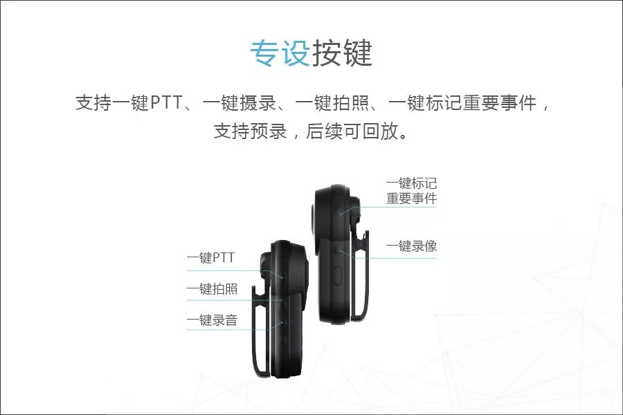 牛榜单：「执法记录仪」供应商20强