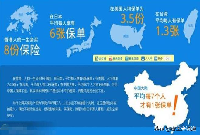 保险这行业是骗人的吗,保险这个行业究竟好不好做呢