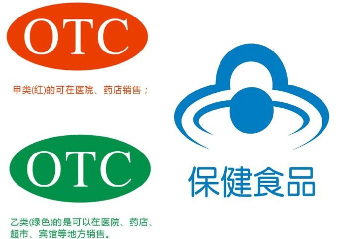 备孕补充叶酸每天多少毫克,甲减患者备孕要补充多少叶酸