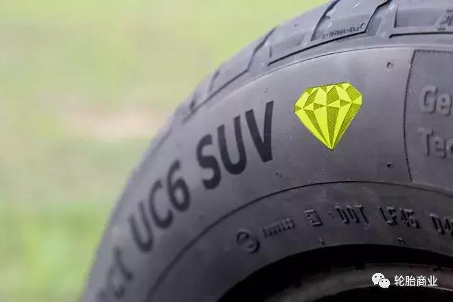 德国马牌轮胎最新款,德国马牌实力全开