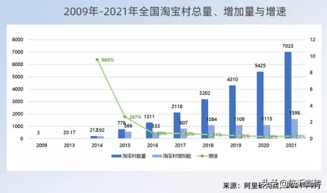 临沂多厉害,2020临沂所有镇排名