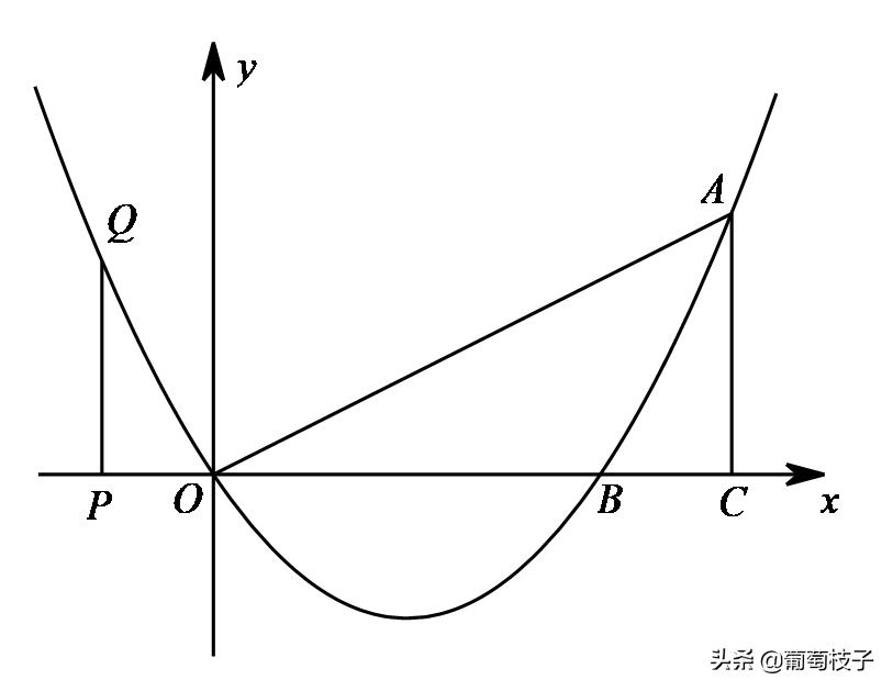 中考数学专题角平分线夹角模型,相似形中考专题