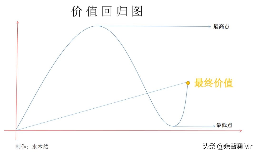 宇宙规律和天道的关系,宇宙规律符合天道的人就是神人