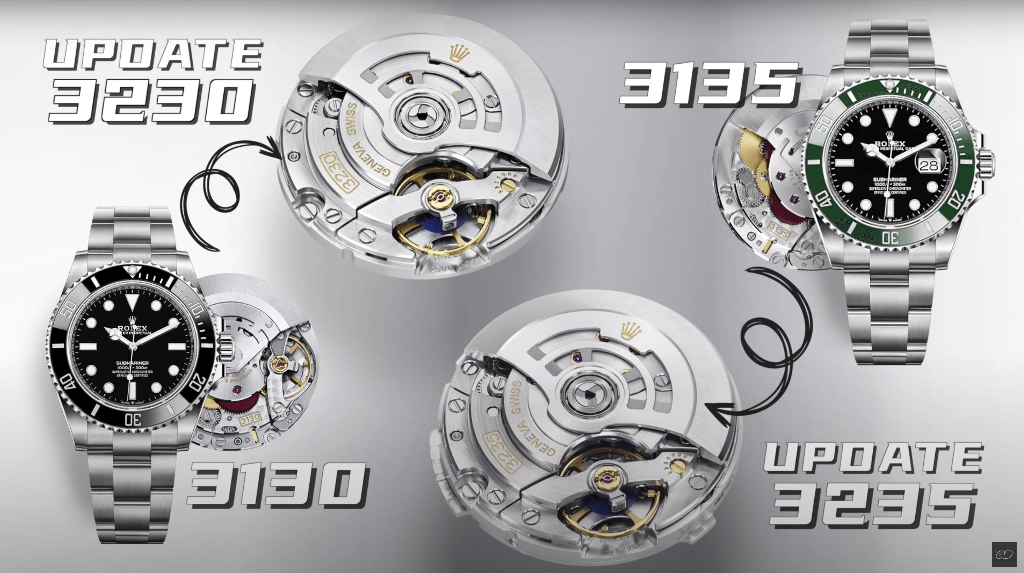 买这玩意，还得看你有没那个实力