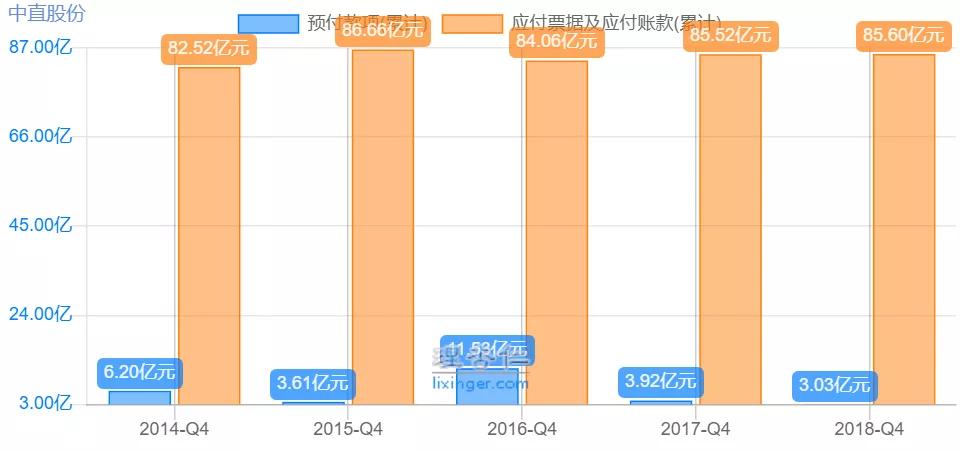 中航直升飞机,中航通飞与600038关系