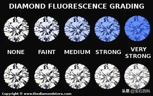 郭碧婷钻戒,郭碧婷婚戒