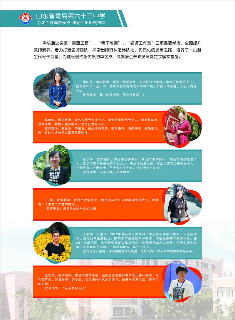 创造63中现象！“75后”校长代言，点赞这所学校的十大理由