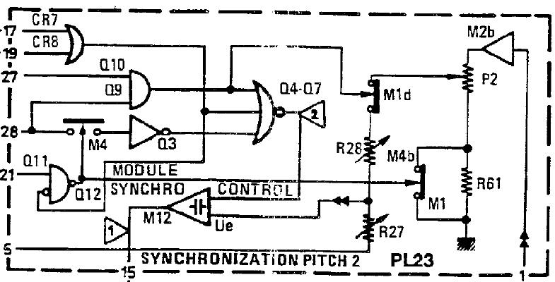 直升机机载电子设备AP155P自驾计算机虚拟化仪表试验器设计三