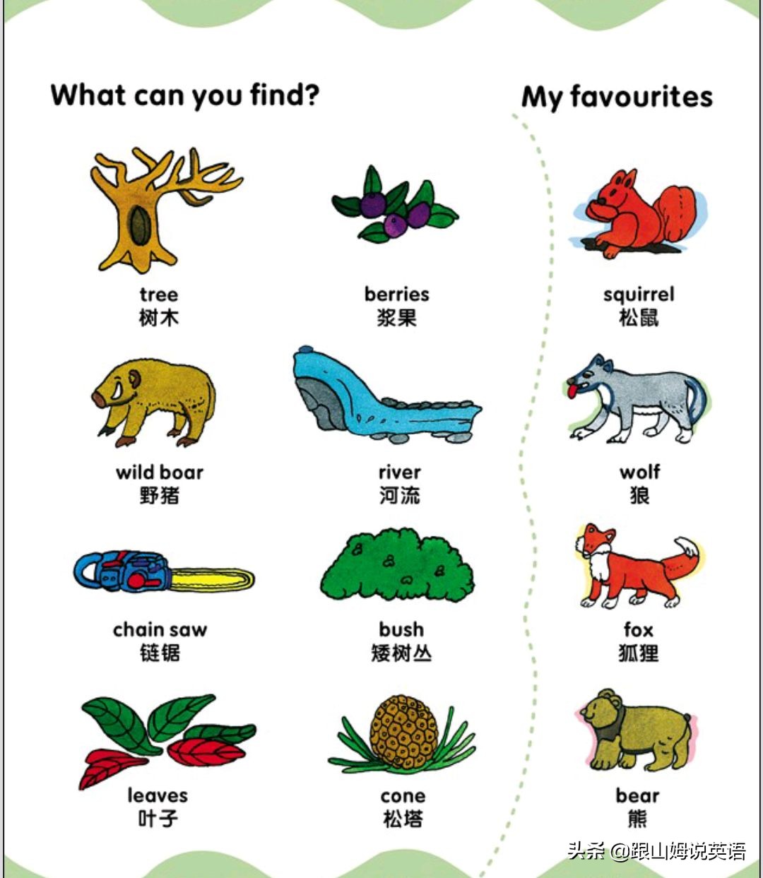 90幅图速记1000个初中英语单词,90幅图轻松记1000个单词