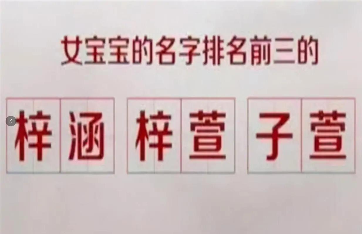 扎堆叫“雨萱”的时代过去了，新一批雷同名字接踵而来，老师无奈