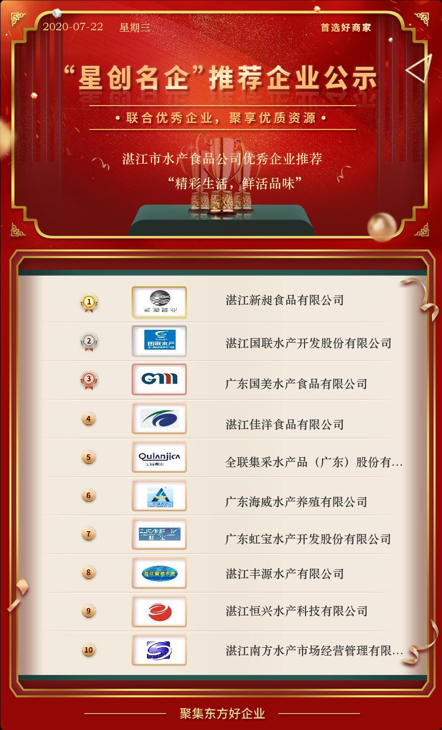 “精彩生活，鲜活品味”湛江市水产食品公司优秀企业推荐