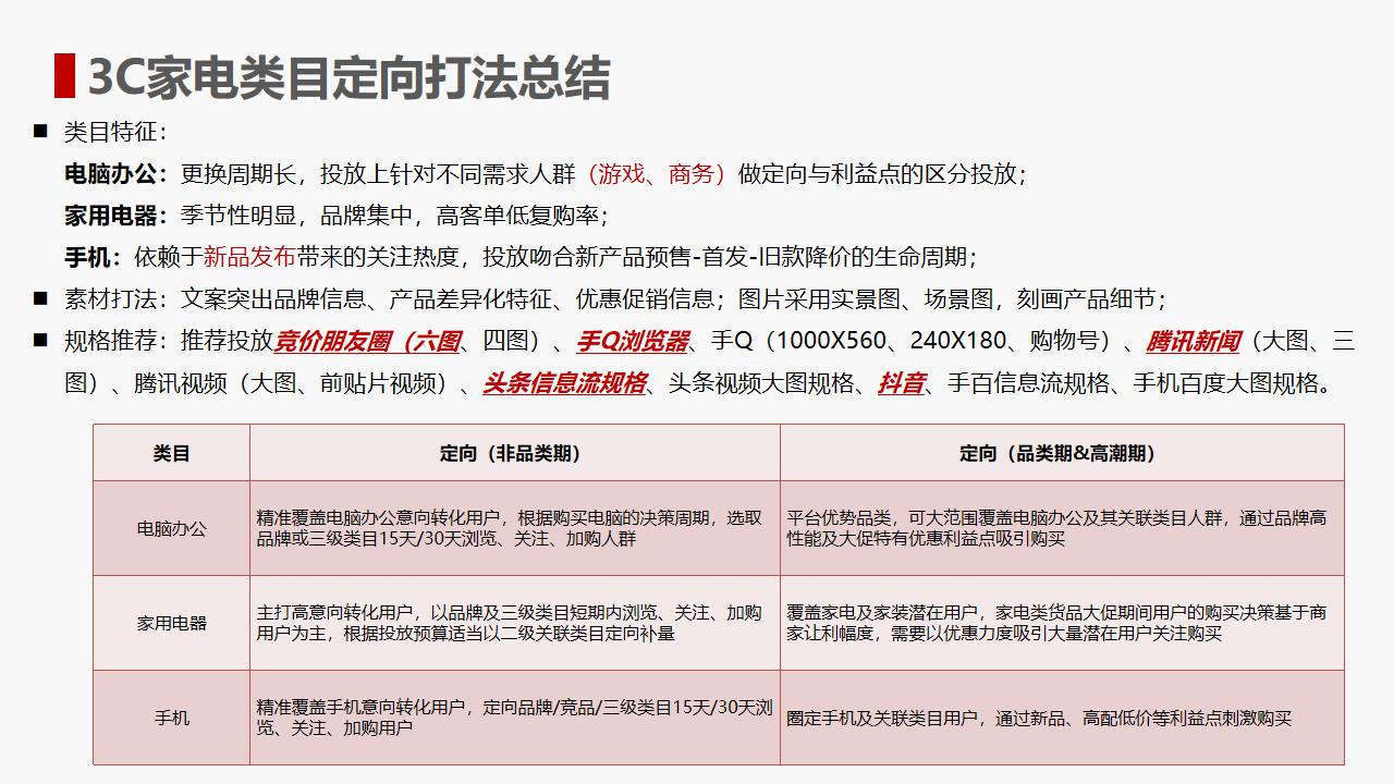 京东直投有效吗,京东直投玩法