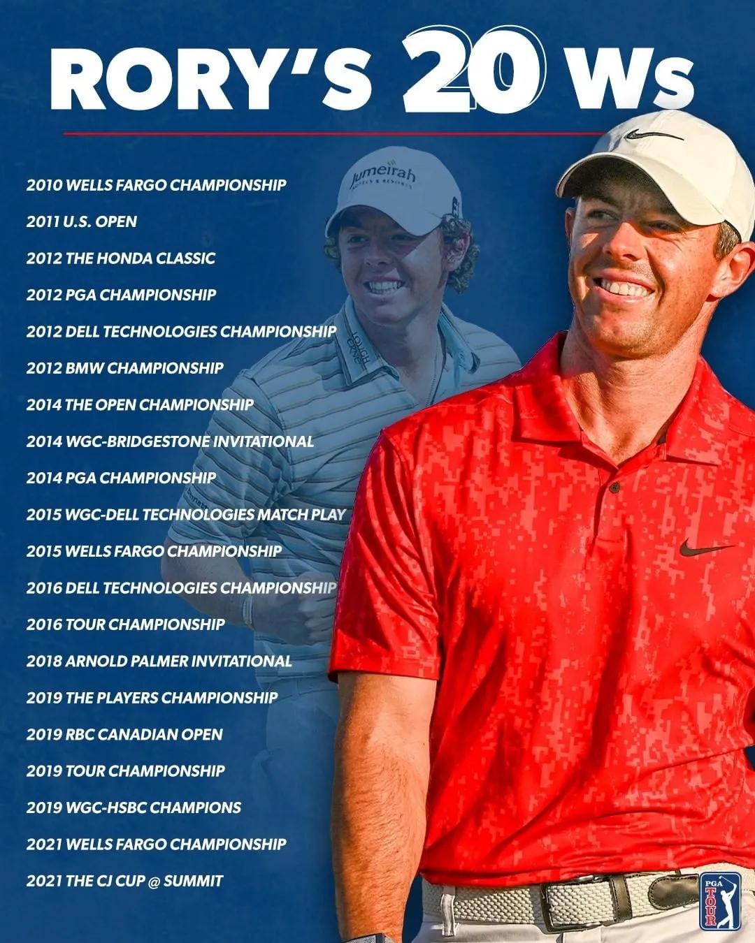 麦克罗伊切杆,麦克罗伊巡场