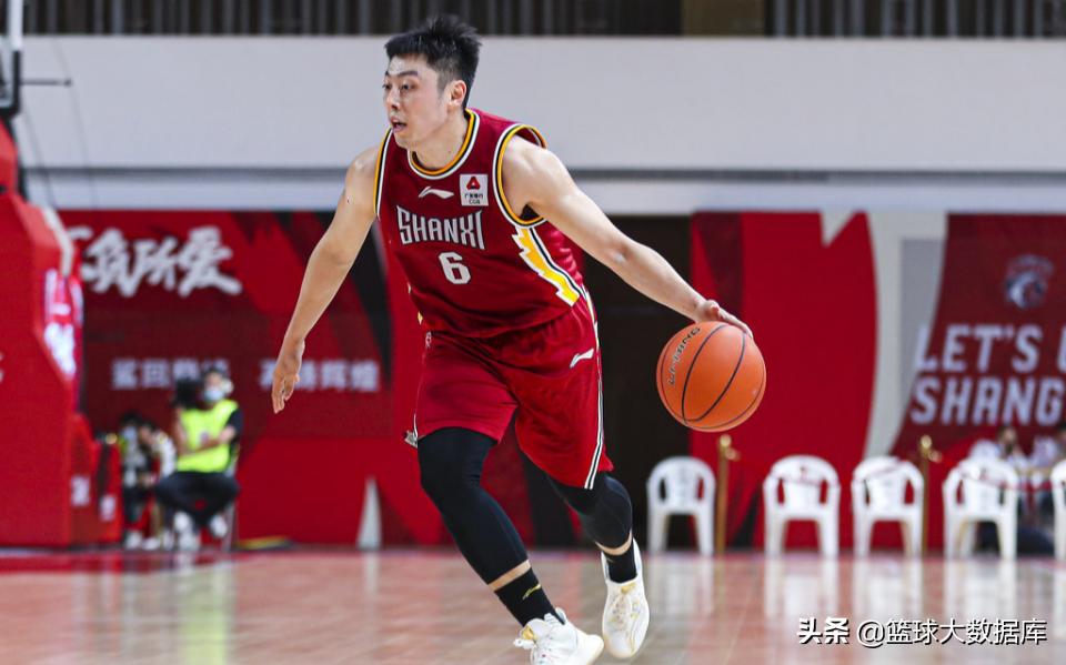 广东宏远当初送去换苏伟的五名球员，现在都混得怎么样了？