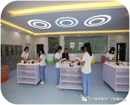 广平北方国际职教中心面积,北方国际职业教育有中专吗