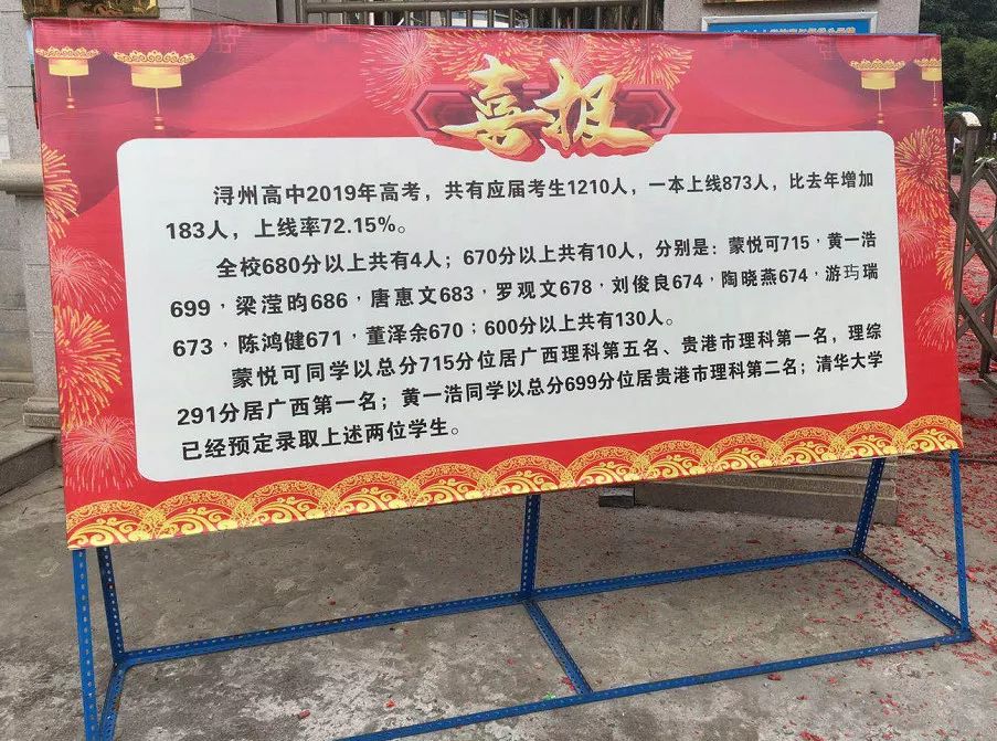 桂平高考成绩喜报2018,桂平一中2018年高考喜报