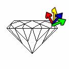 买卖钻石必读（钻石专业知识详解）