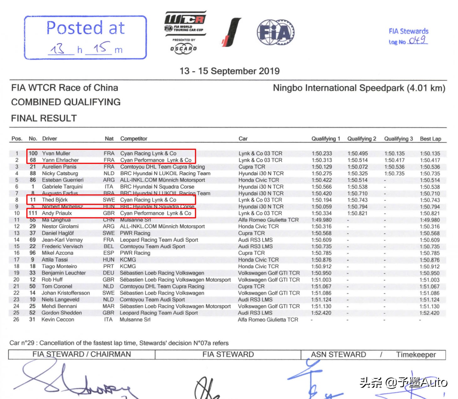 领克为什么能得wtcr冠军,领克车队获得2019wtcr年度冠军