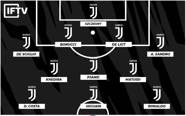 2021意超杯尤文vs那不勒斯,尤文vs那不勒斯比分推荐