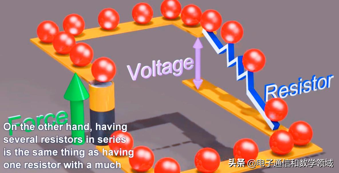 电阻的标识是什么,电阻的介绍与用途