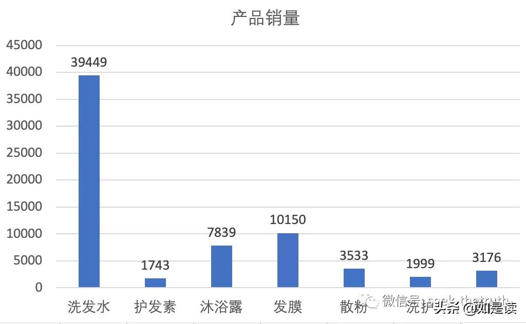 植观滋源与养元青测评,滋源和植观哪个好