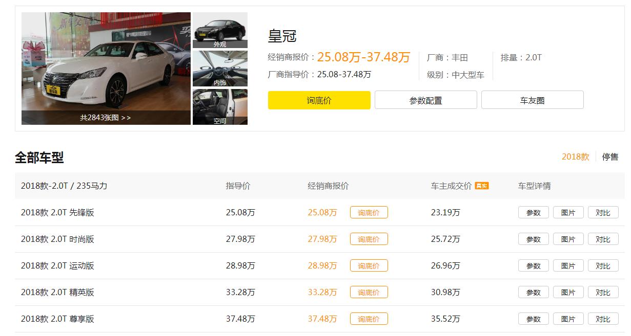 保值老丰田,12代丰田皇冠为什么这么保值