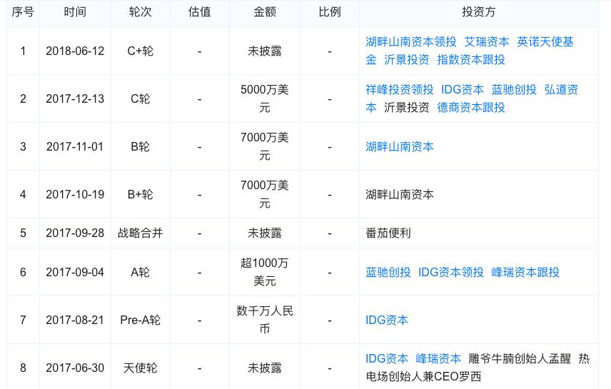 罗永浩再次创业发言,罗永浩出席微商大会