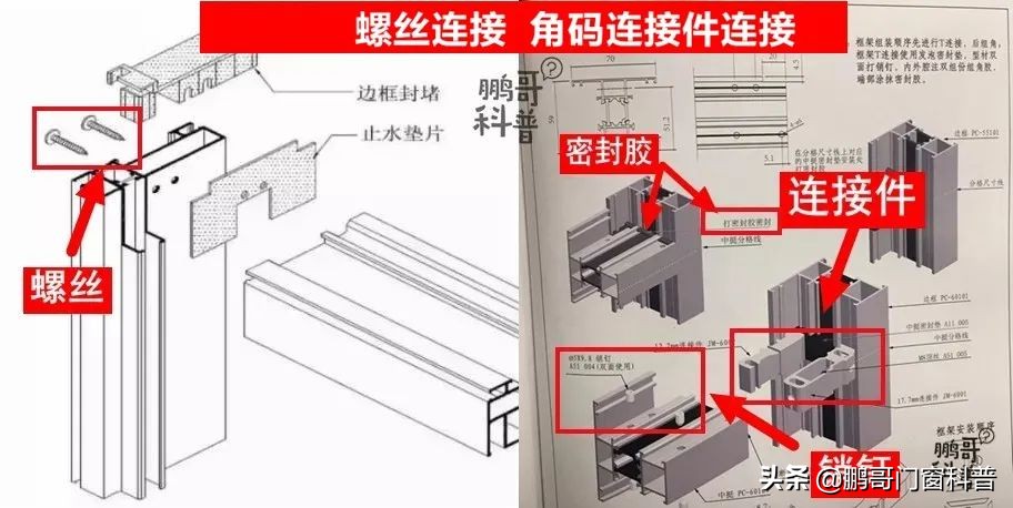 2021年家装门窗铝材怎样选,家装门窗怎么选