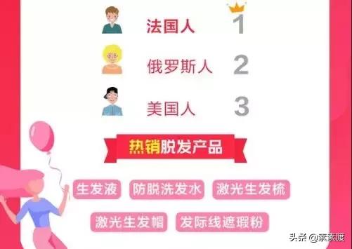 秃头要选择假发吗,秃头假发为什么那么贵