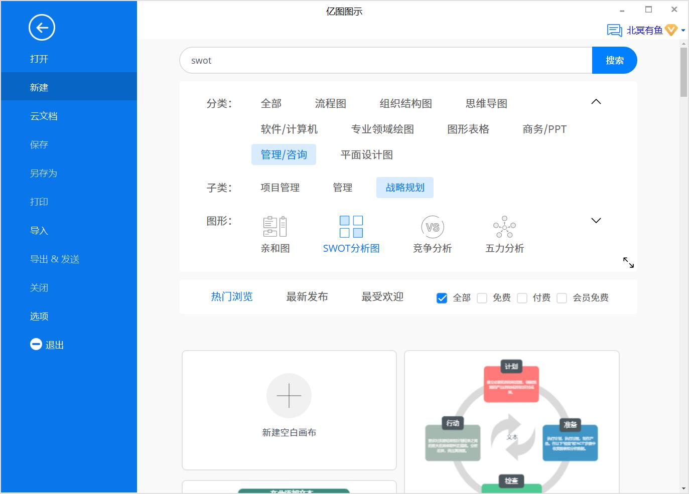 swot分析层次分析模型怎么画,swot定位模型图怎么做
