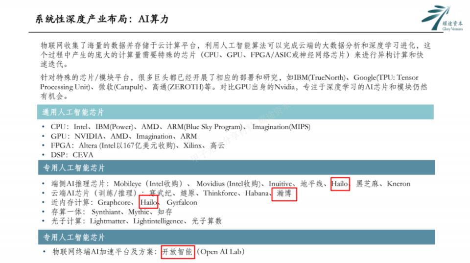 耀途资本白宗义简介,耀途资本怎么投资