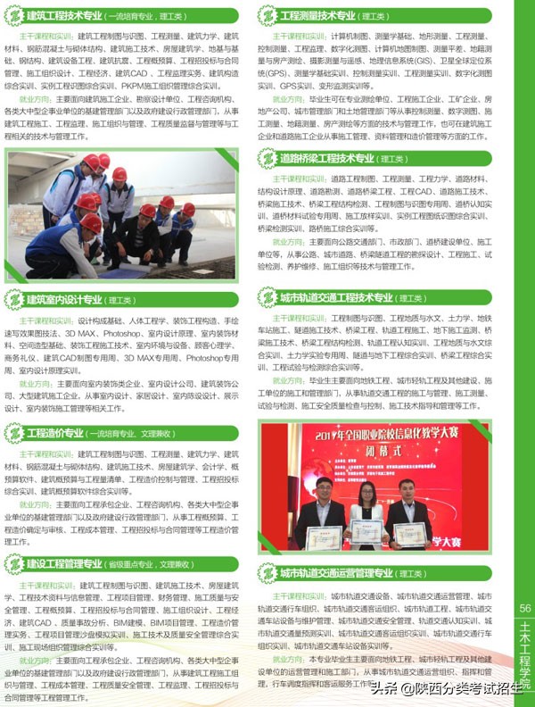 陕西省工业职业技术学院重点专业,陕西省工业技术学院排名