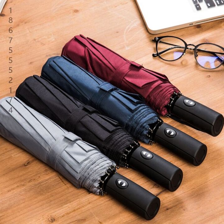 雨伞质检报告执行标准,雨伞质检怎么写报告