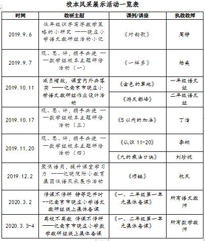 南京晓庄学院小学教育怎样,南京晓庄学院附属小学办学理念
