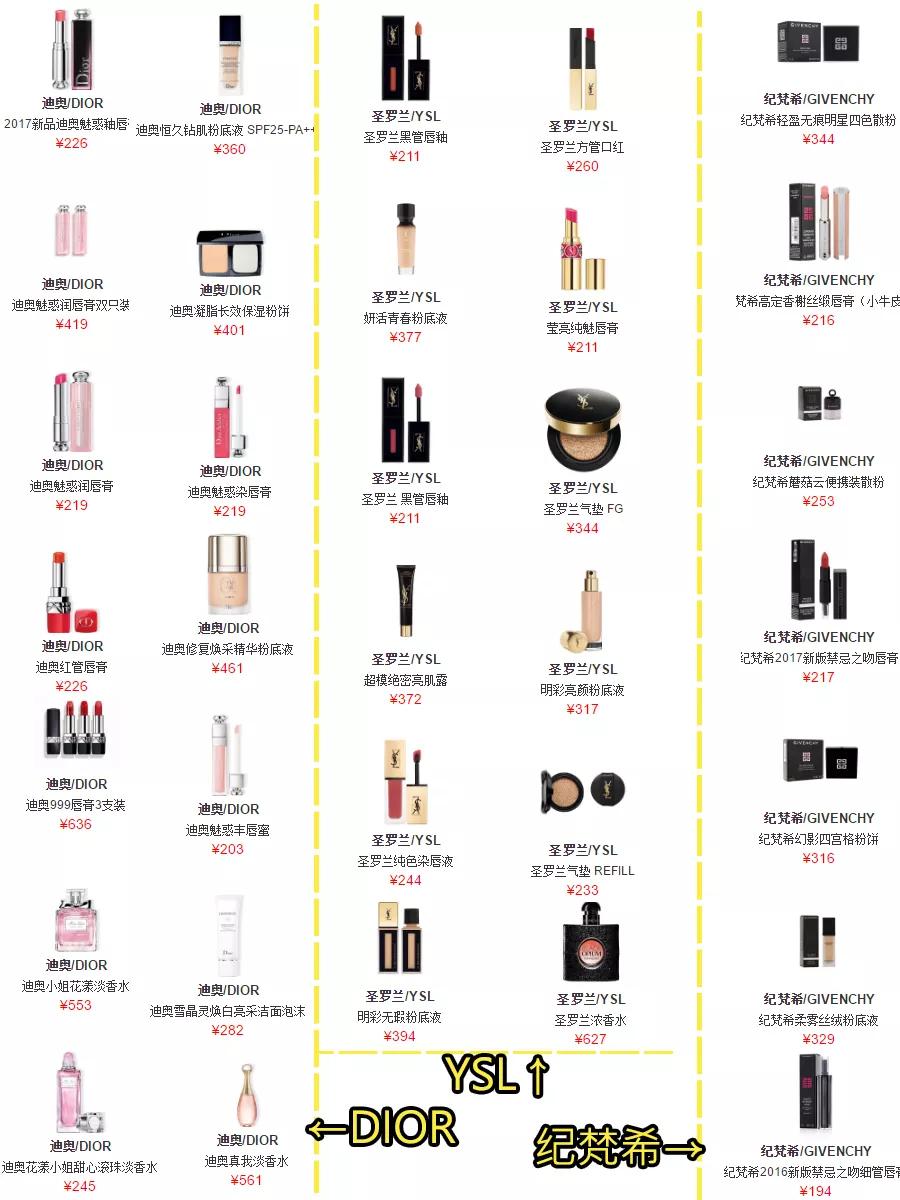 国内最便宜的机场免税店,揭秘机场免税店真的便宜吗