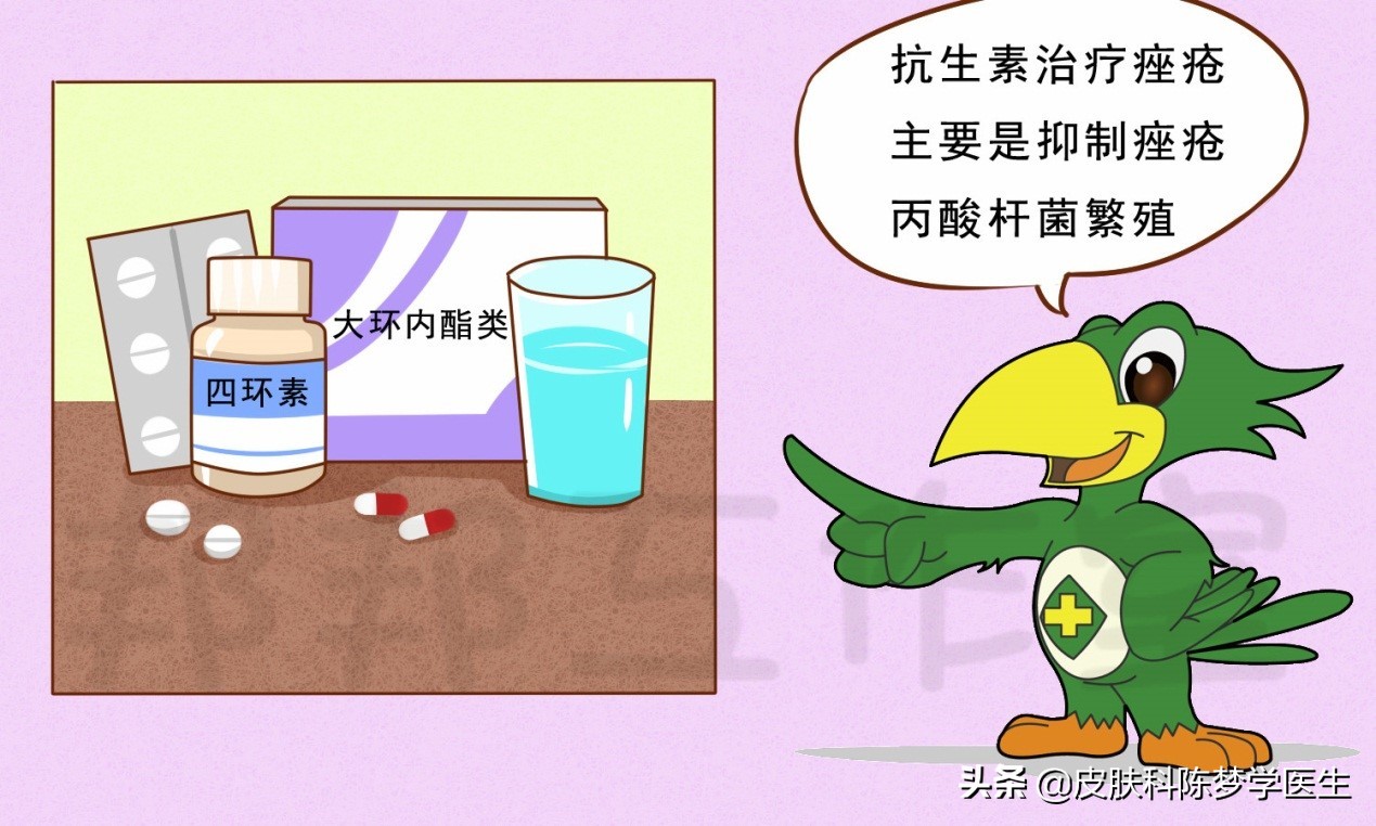 脸上青春痘用什么护肤品,青春痘抗组胺药物有哪些