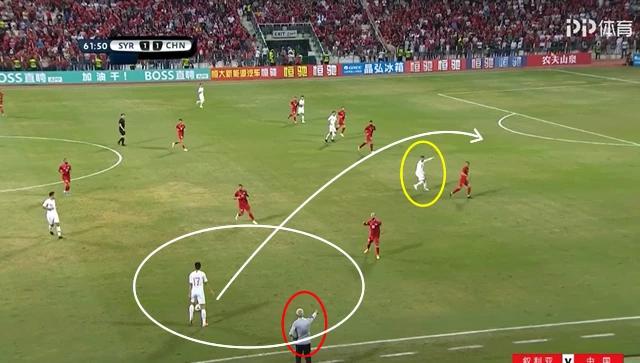 中国足球江湖事,中国足坛现状