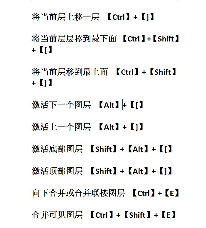 ps常用快捷键大全帮助快速学成,ps中alt+delete是什么快捷键