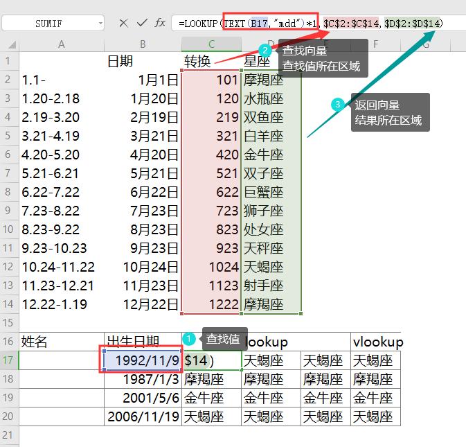 excel教程日期提醒,excel怎么设置日期预警