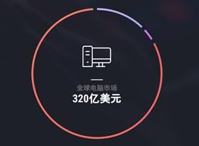 一文读懂Ultra链游项目核心价值-Bitfinex的第二个项目