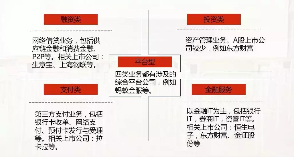 十一前可以买哪些股票,长期看好a股投资机会