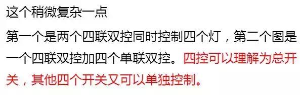 万能转换开关原理及实物接线视频,220伏交流接触器开关原理及接线