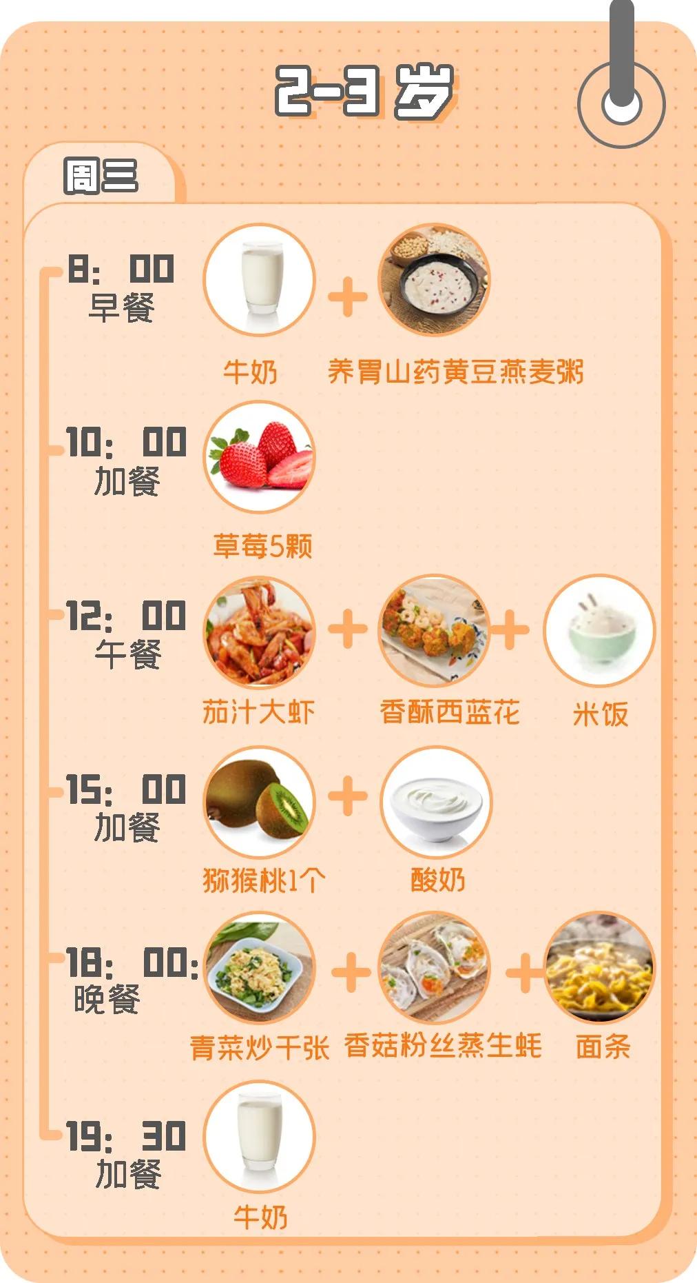 一日三餐不重样儿童营养餐,儿童一日三餐食谱4-12餐