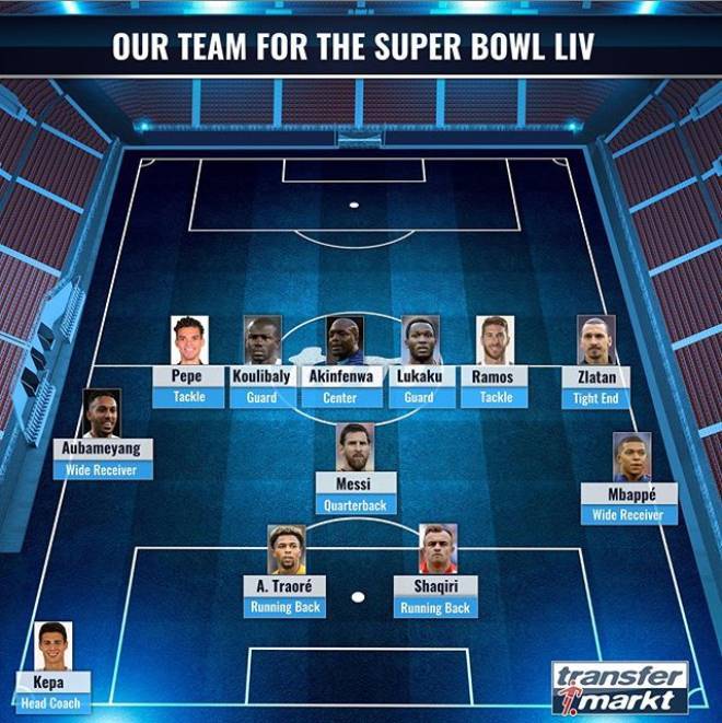 从“最贵”到“最差”!25岁标王或惨遭清理,曼联门神成最大赢家